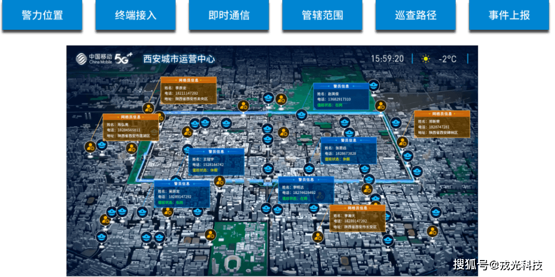 智慧城市bc体育综合平台管理系统(图6)