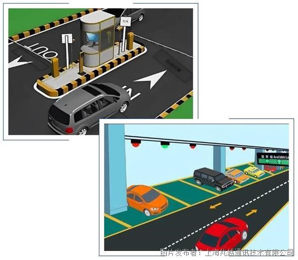 缓解停车难！兆越智慧停车场管理系统让更“智慧”bc体育(图2)